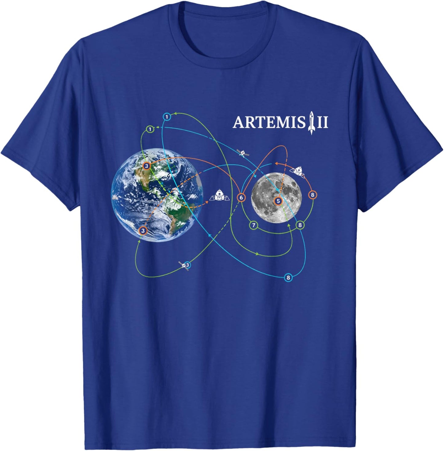 Artemis II 2026 American Rocket Launch to The Moon Landing T-Shirt - T-Shirt | Royal