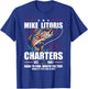 Mike Litoris Funny Adult Humor Innuendo Joke 4th of July T-Shirt - T-Shirt | Royal