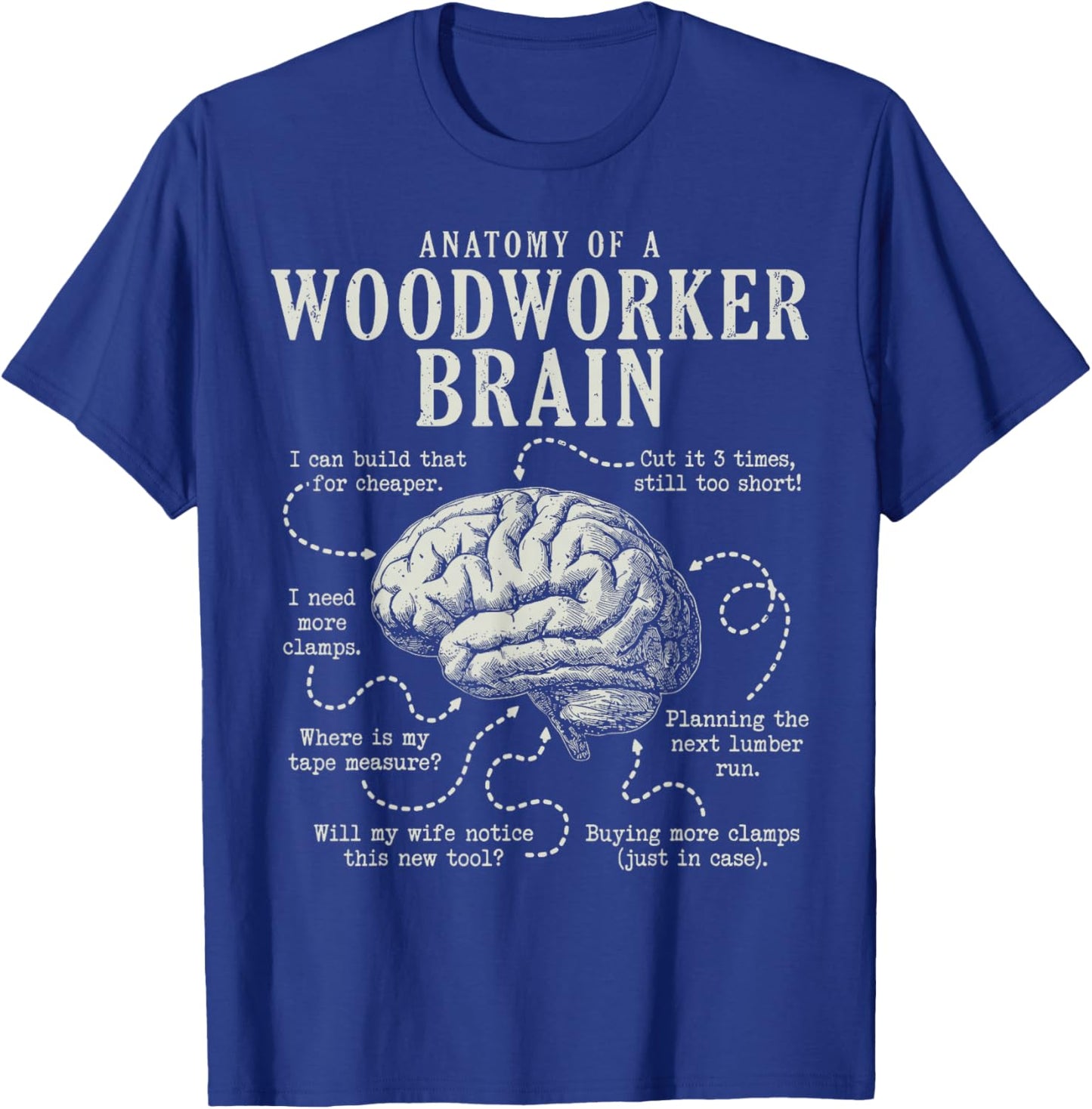 Anatomy of A Woodworker Brain Funny Woodworking Design T-Shirt - T-Shirt | Royal