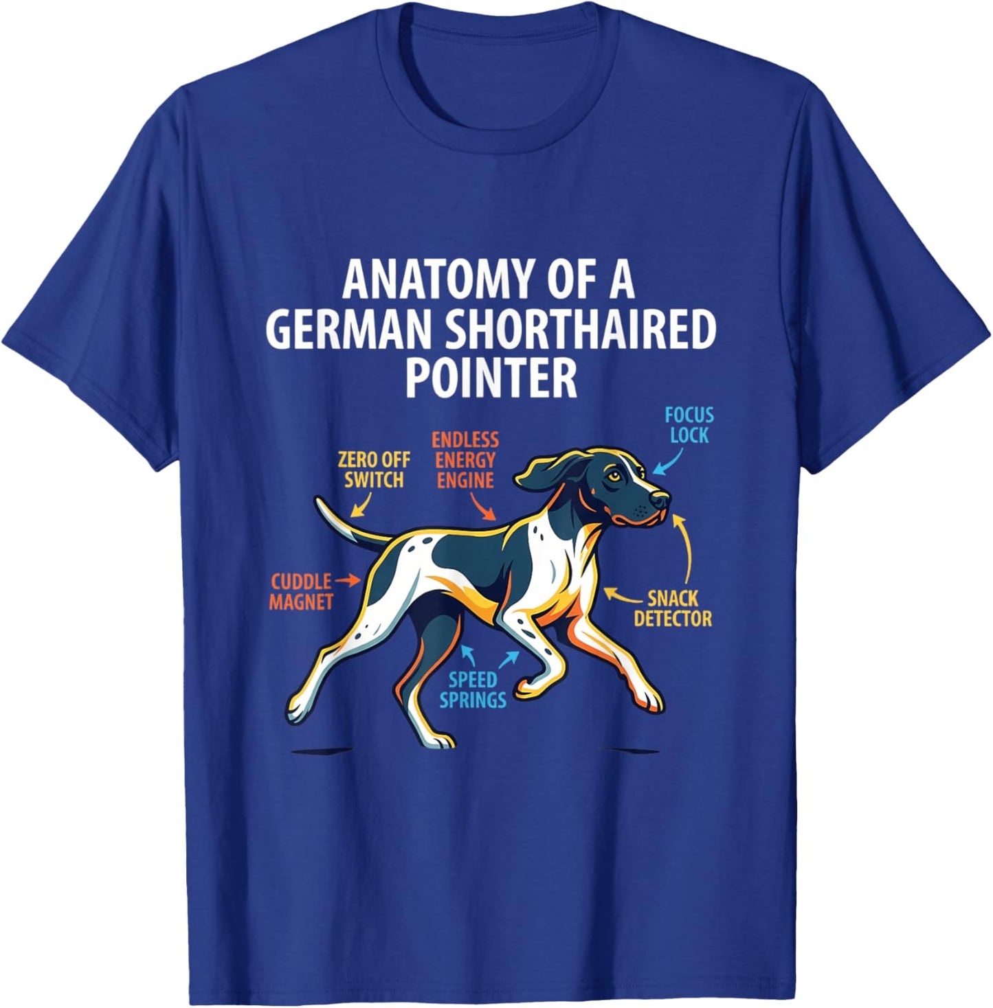Athletic Anatomy of a German Shorthaired T-Shirt - T-Shirt | Royal