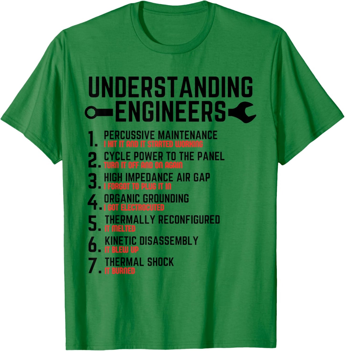 Understanding Engineers - Funny Sarcastic Engineering T-Shirt - T-Shirt | Irish Green