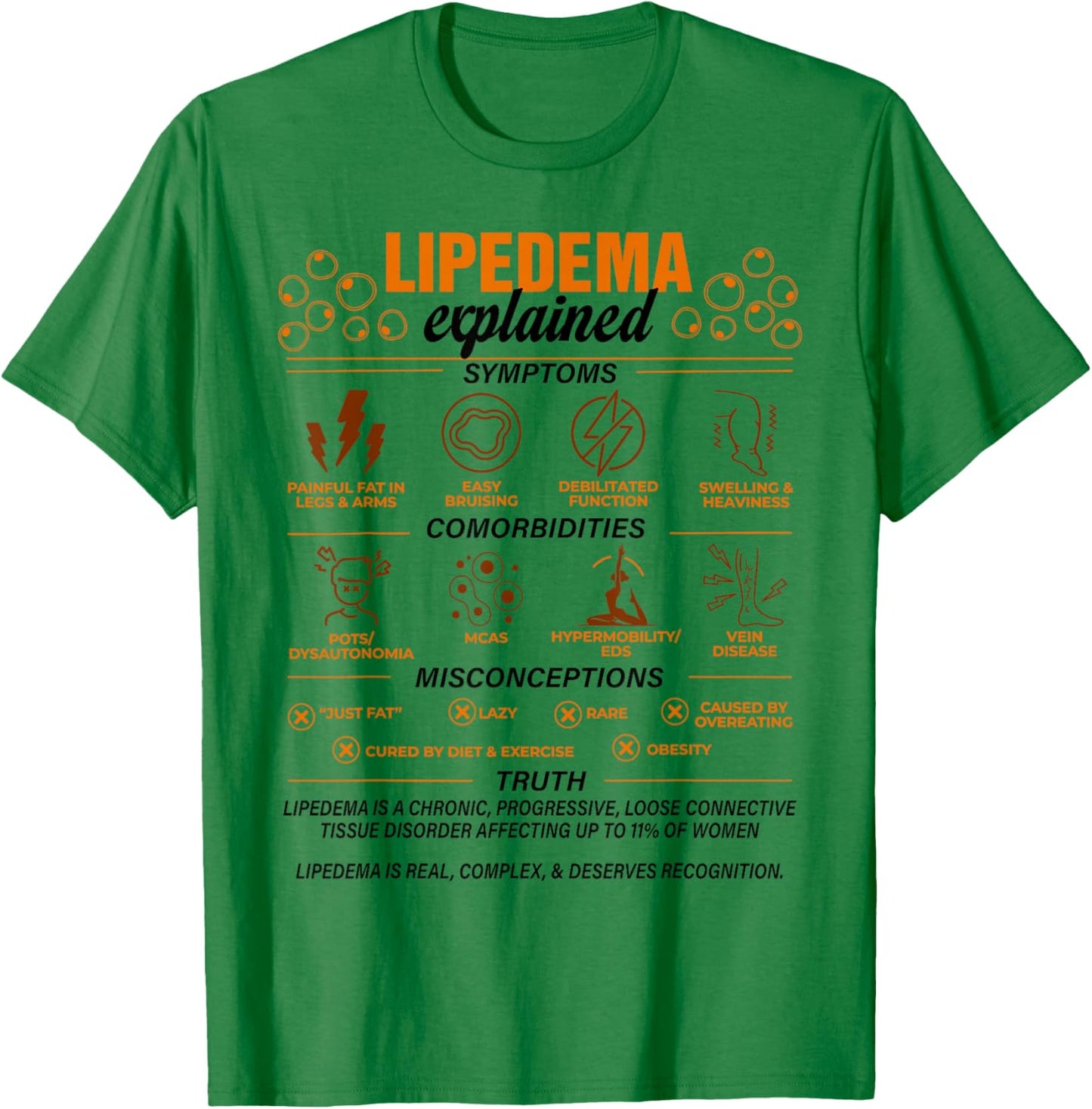 Lipedema Awareness Lipedema Warrior Lipedema Explained T-Shirt - T-Shirt | Irish Green
