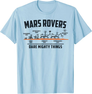 Mars Rovers Evolution Timeline – Rover Space Exploration T-Shirt - T-Shirt | Light Blue