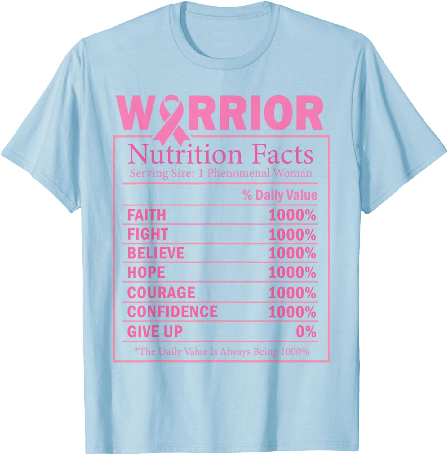 Warrior Nutrition Facts Breast Cancer Awareness T-Shirt - T-Shirt | Light Blue