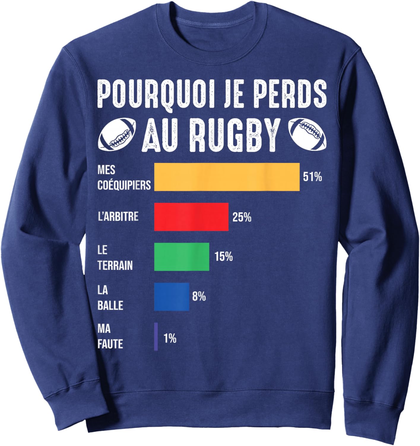 Why I Lose at Rugby Players Amateur Rugby Humor Sweatshirt - Sweatshirt | Navy