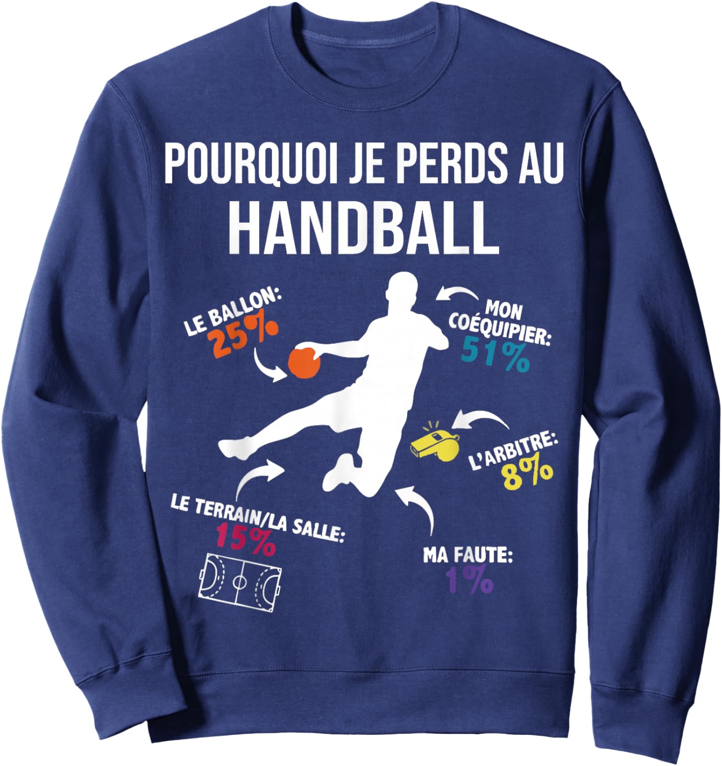 Why I Lose at Hand Handball Player Funny Handball Sweatshirt - Sweatshirt | Navy