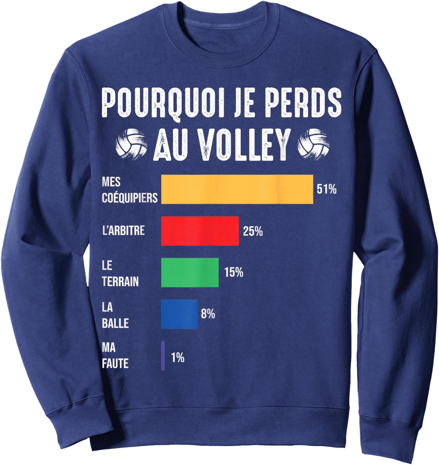 Pouruoi I Lose at Volleyball Volleyball Player Volleyball Sweatshirt - Sweatshirt | Navy