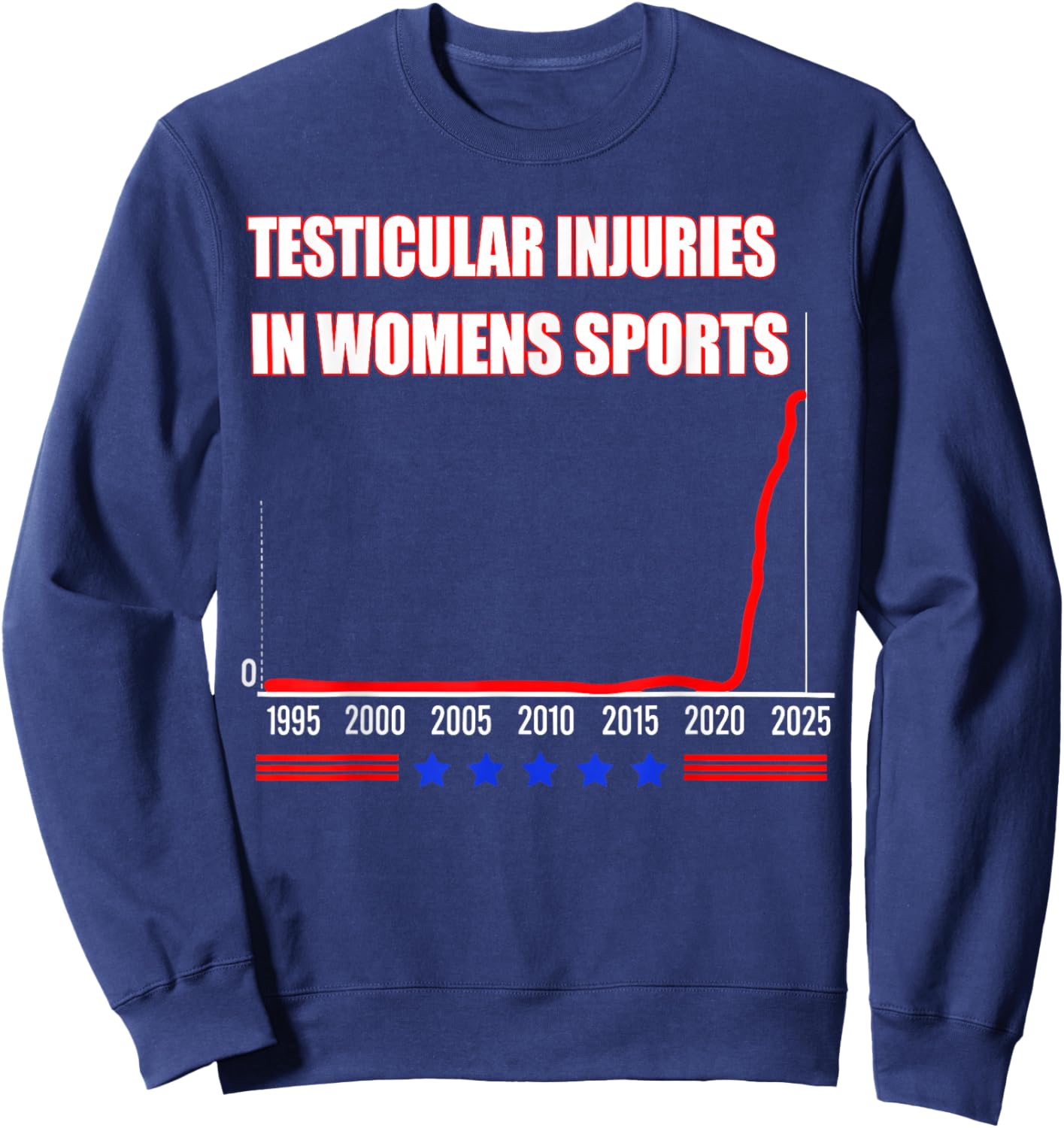 Testicular Injuries in Sports Funny Saying Men Women Sweatshirt - Sweatshirt | Navy