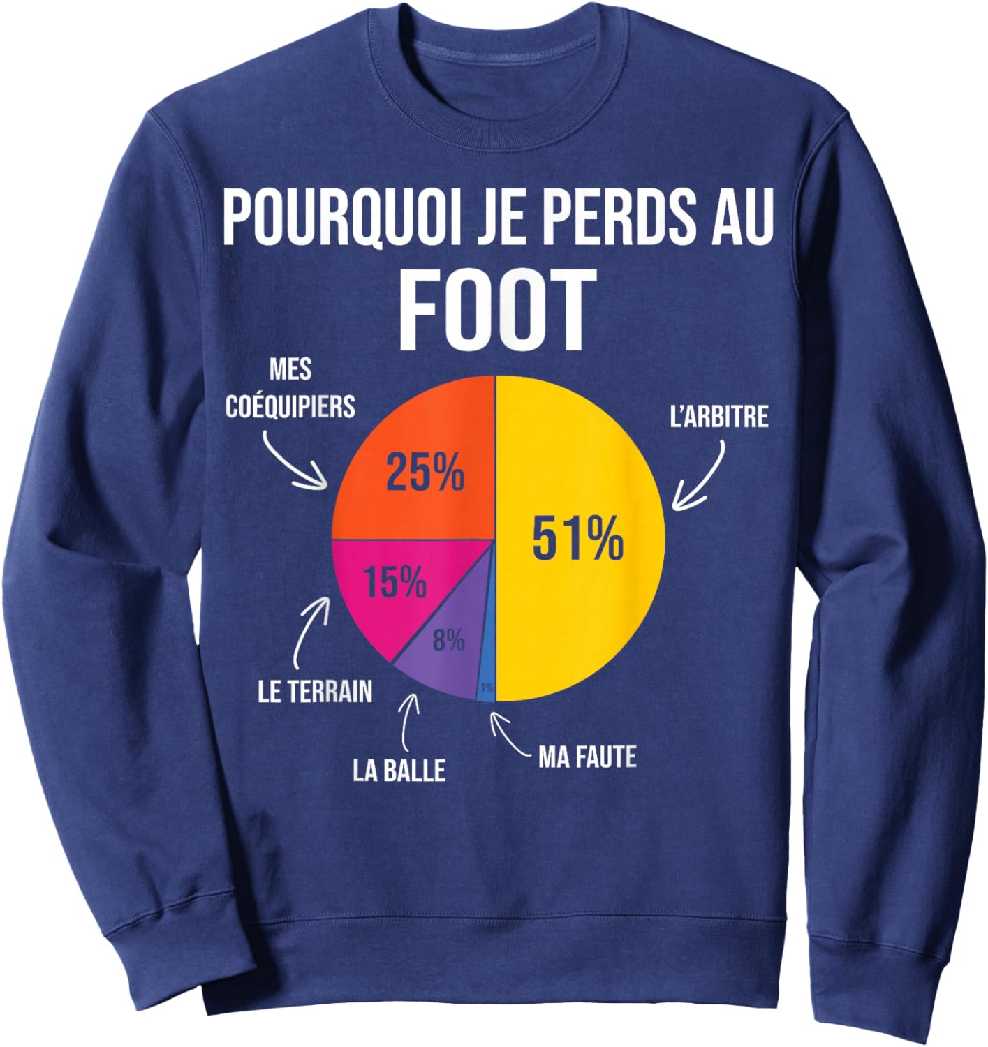 Why I Lose at Football Player Soccer Sweatshirt - Sweatshirt | Navy
