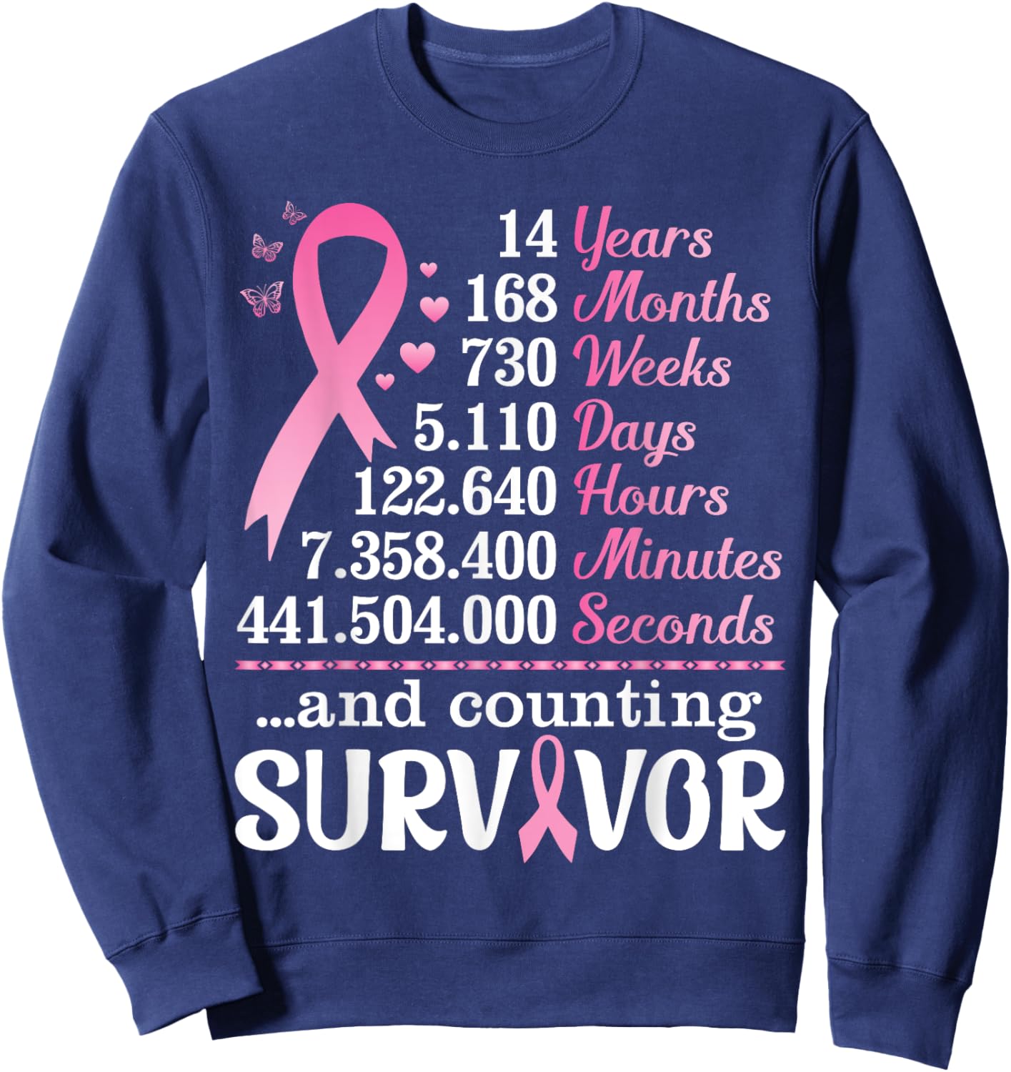 14 Years 168 Months Fighting Breast Cancer Counting Survivor Sweatshirt - Sweatshirt | Navy
