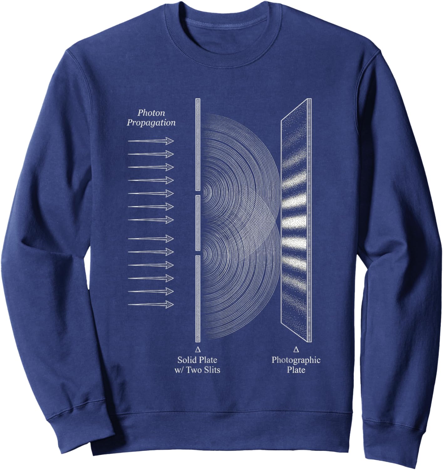 Physics Science Light Sweatshirt - Sweatshirt | Navy