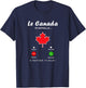 Le Canada m'appelle, Immigration au Canada Homme Femme Haut de Gamme T-Shirt - T-Shirt | Navy