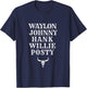 Country T-Shirt - T-Shirt | Navy