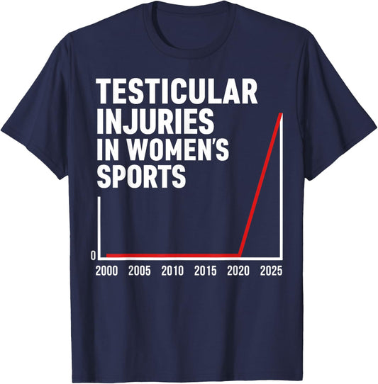 Testicular Injuries in Women's Sports T-Shirt - T-Shirt | Navy