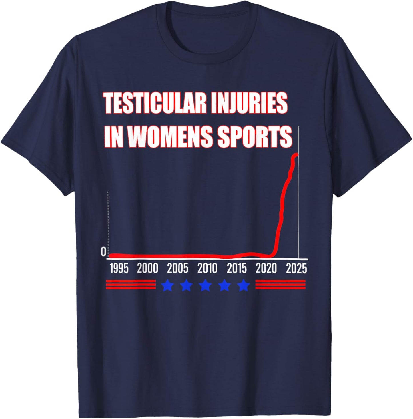 Testicular Injuries in Sports Funny Saying Men Women T-Shirt - T-Shirt | Navy