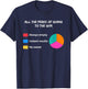 Perks of Going to The Gym Sarcastic Sarcasm Gym Humor T-Shirt - T-Shirt | Navy