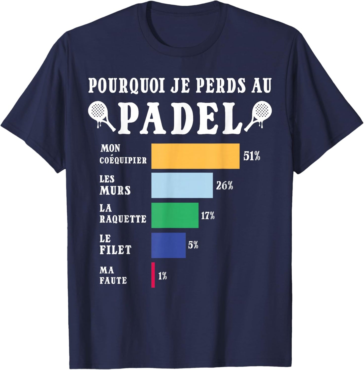 Padel Homme Femme Enfant Garçon et Fille T-Shirt - T-Shirt | Navy