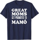 Great Moms Get Promoted to Mamo Irish Grandmother T-Shirt - T-Shirt | Navy