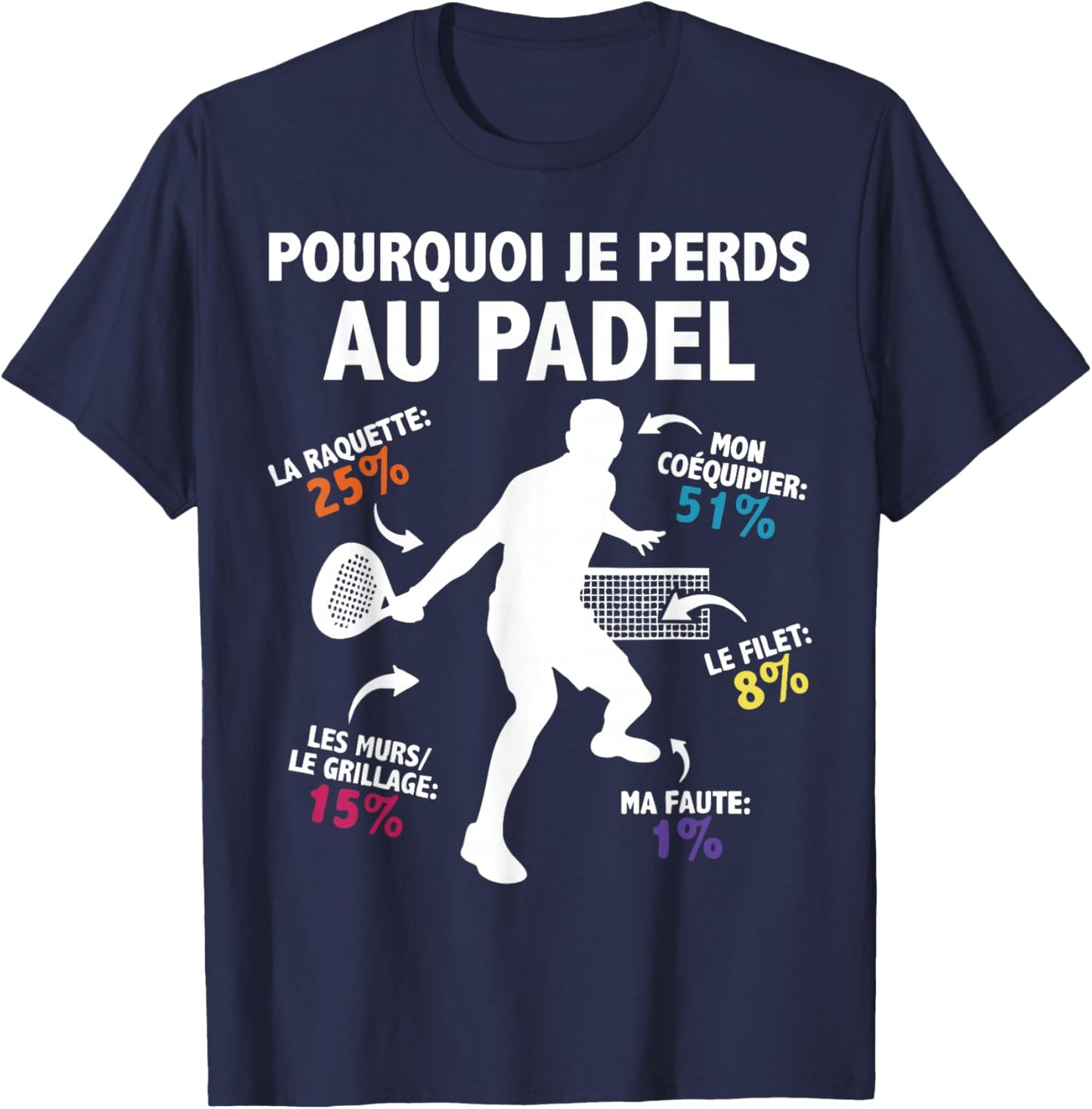 Why I lose at Padel Padelist pade Player Fans Humor T-Shirt - T-Shirt | Navy