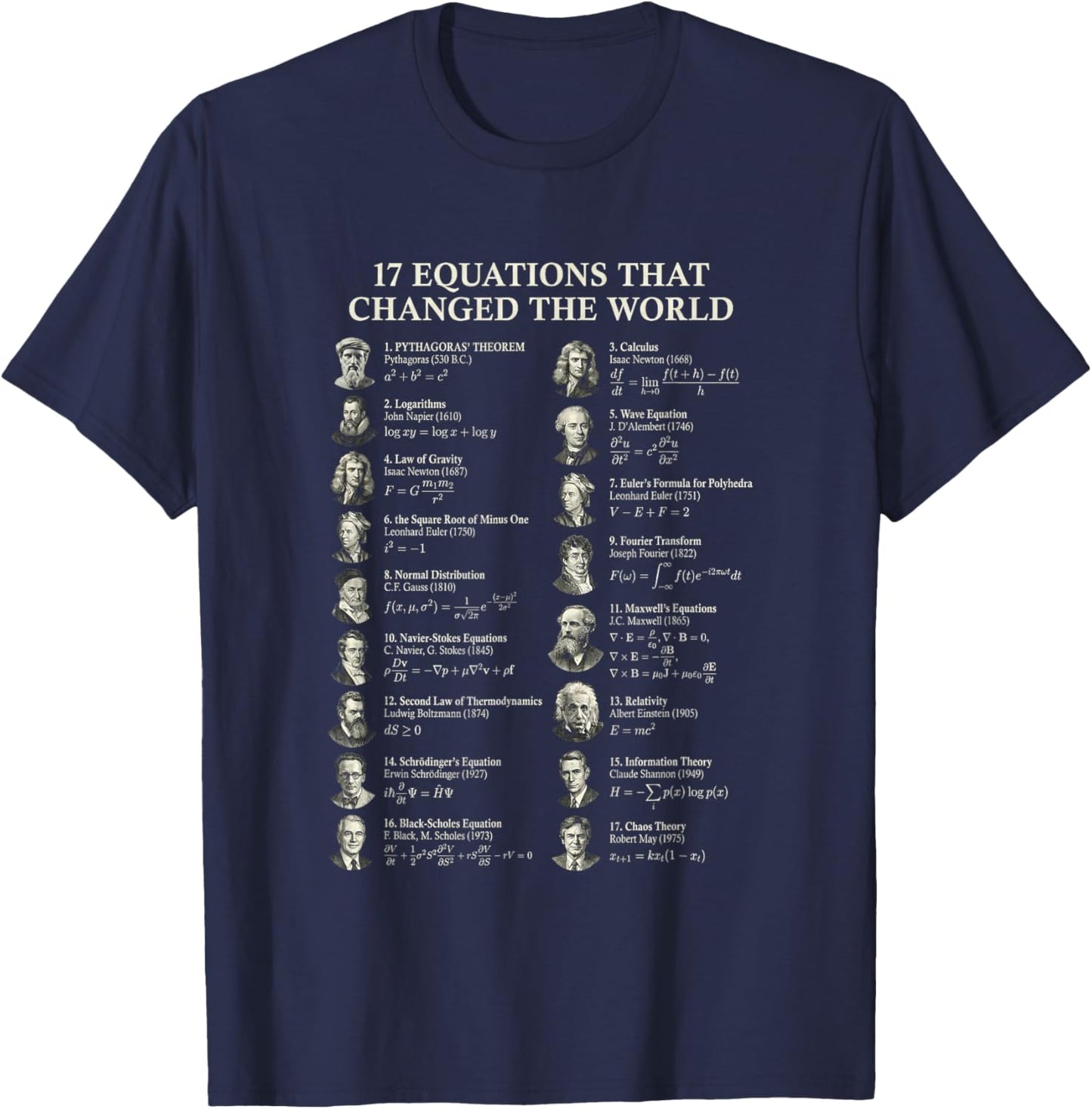 Famous Math Equations Physics Science History Teacher T-Shirt - T-Shirt | Navy