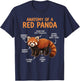 Red Panda Lover Animal Anatomy of A Red Panda T-Shirt - T-Shirt | Navy