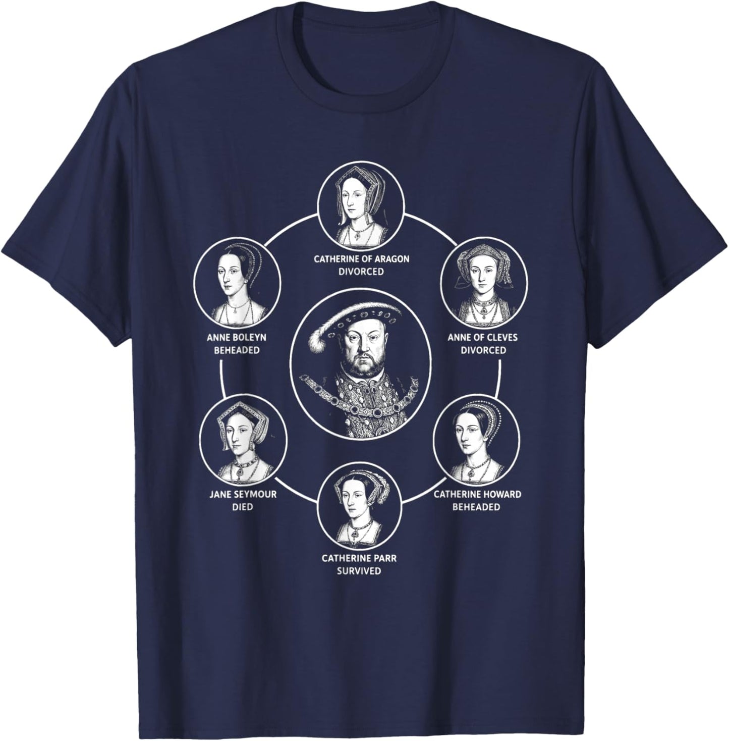 Henry VIII Six épouses Tudor Histoire Diagramme Graphique T-Shirt - T-Shirt | Navy
