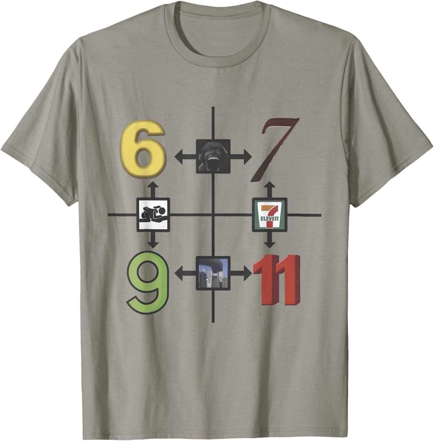 6-9 6-7 7-11 9/11 Meme Funny Sayings Gen Z Humor Meme T-Shirt - T-Shirt | Sand