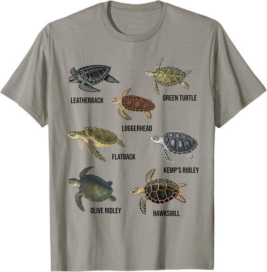 Types of Sea Turtles Marine Turtle Species Educational Chart T-Shirt - T-Shirt | Sand