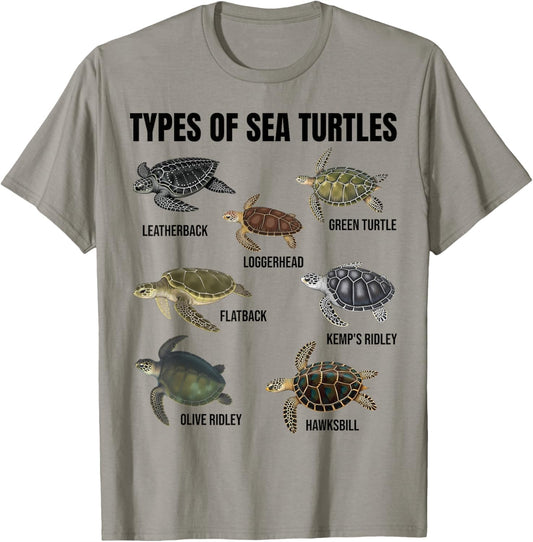 Types of Sea Turtles Marine Turtle Species Educational Chart T-Shirt - T-Shirt | Sand