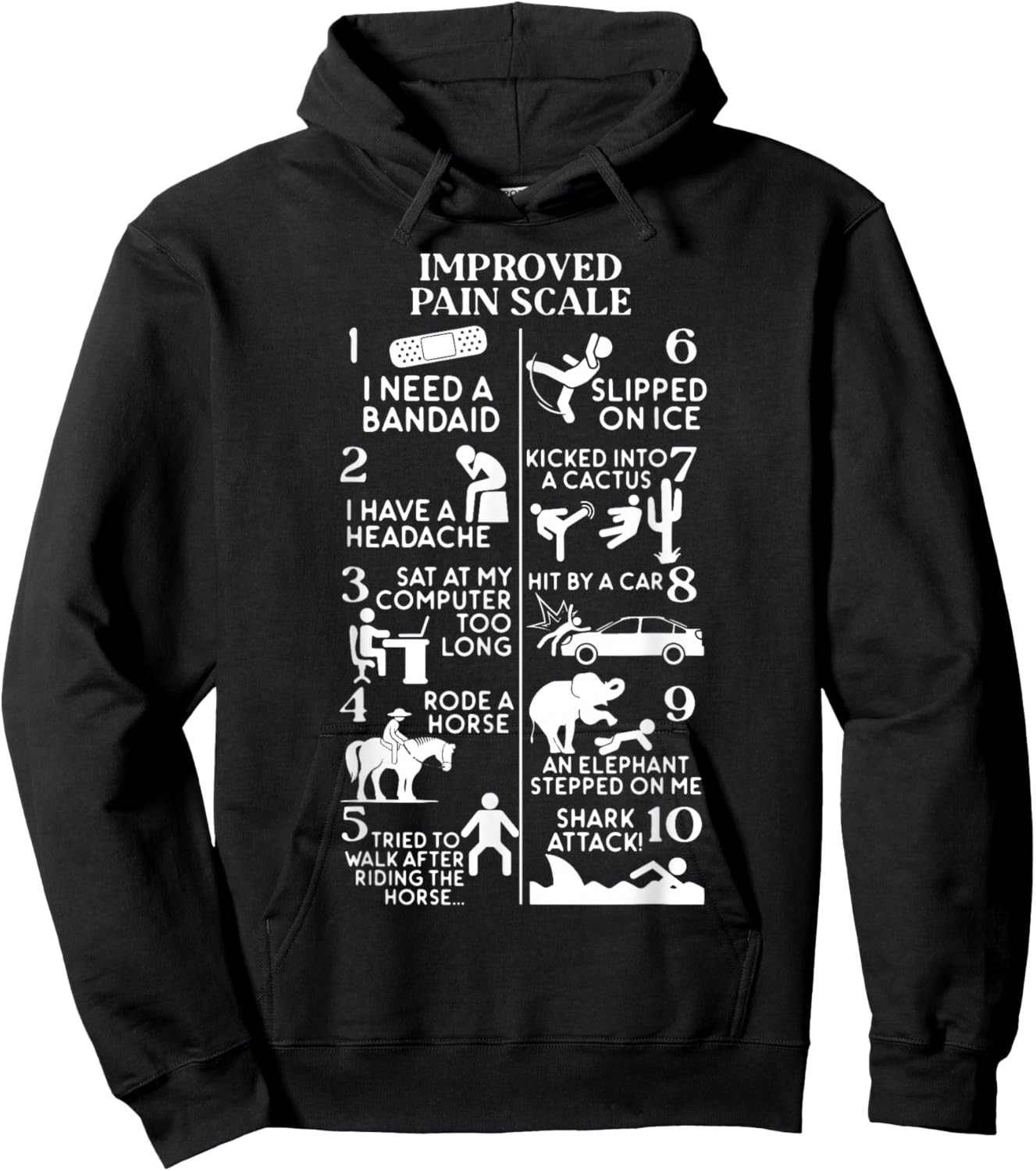 Medical Office Improved Pain Scale PT Therapist Rehab Hoodie - Hoodie | Black