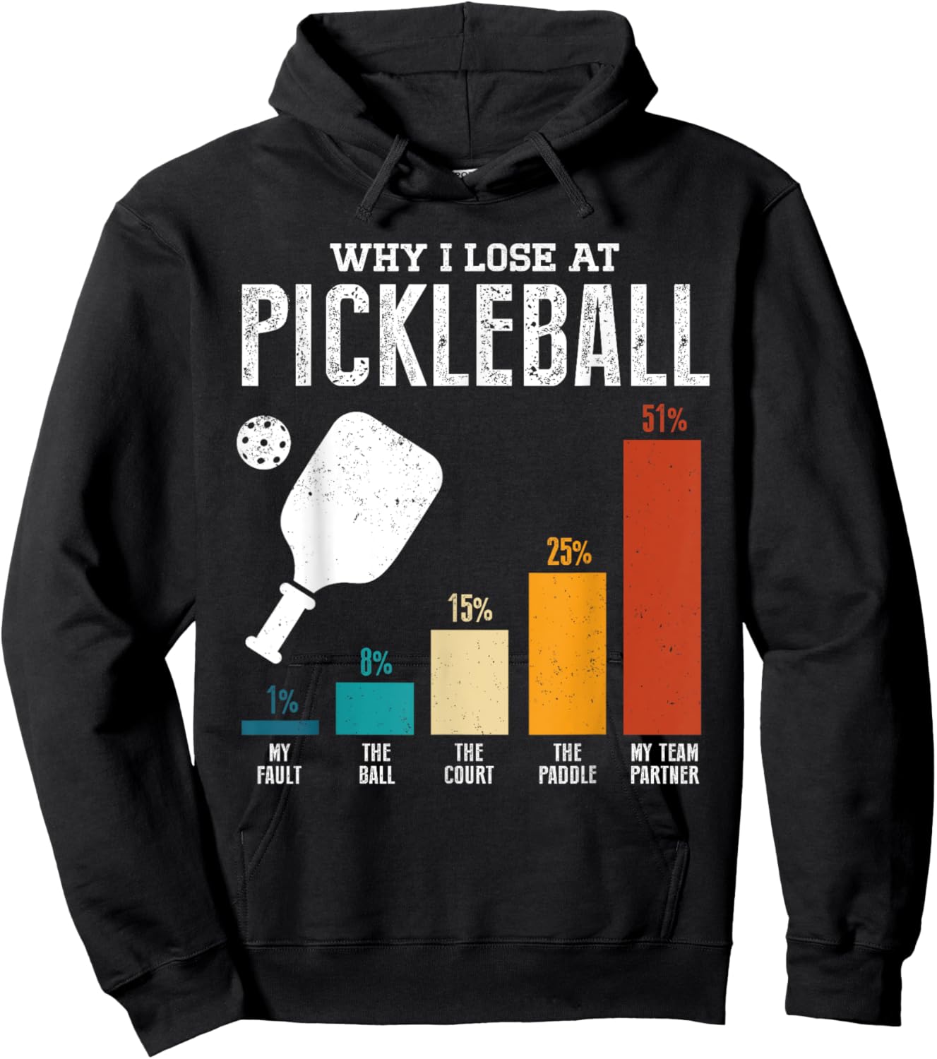 Why I Lose At Pickleball Funny Pickleball Player Retro Hoodie - Hoodie | Black