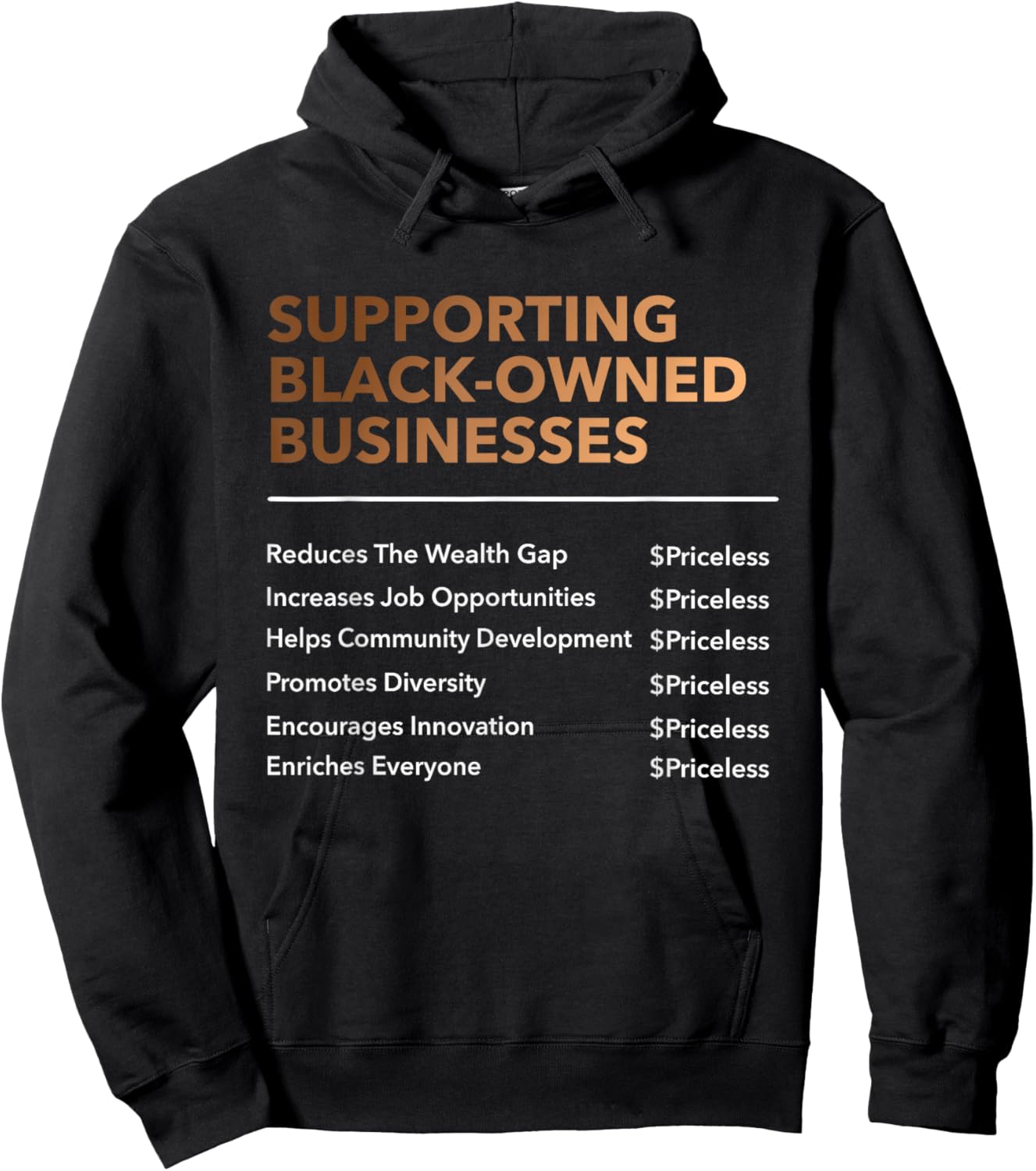 Support Black-Owned Business Melanin Black History Month Hoodie - Hoodie | Black