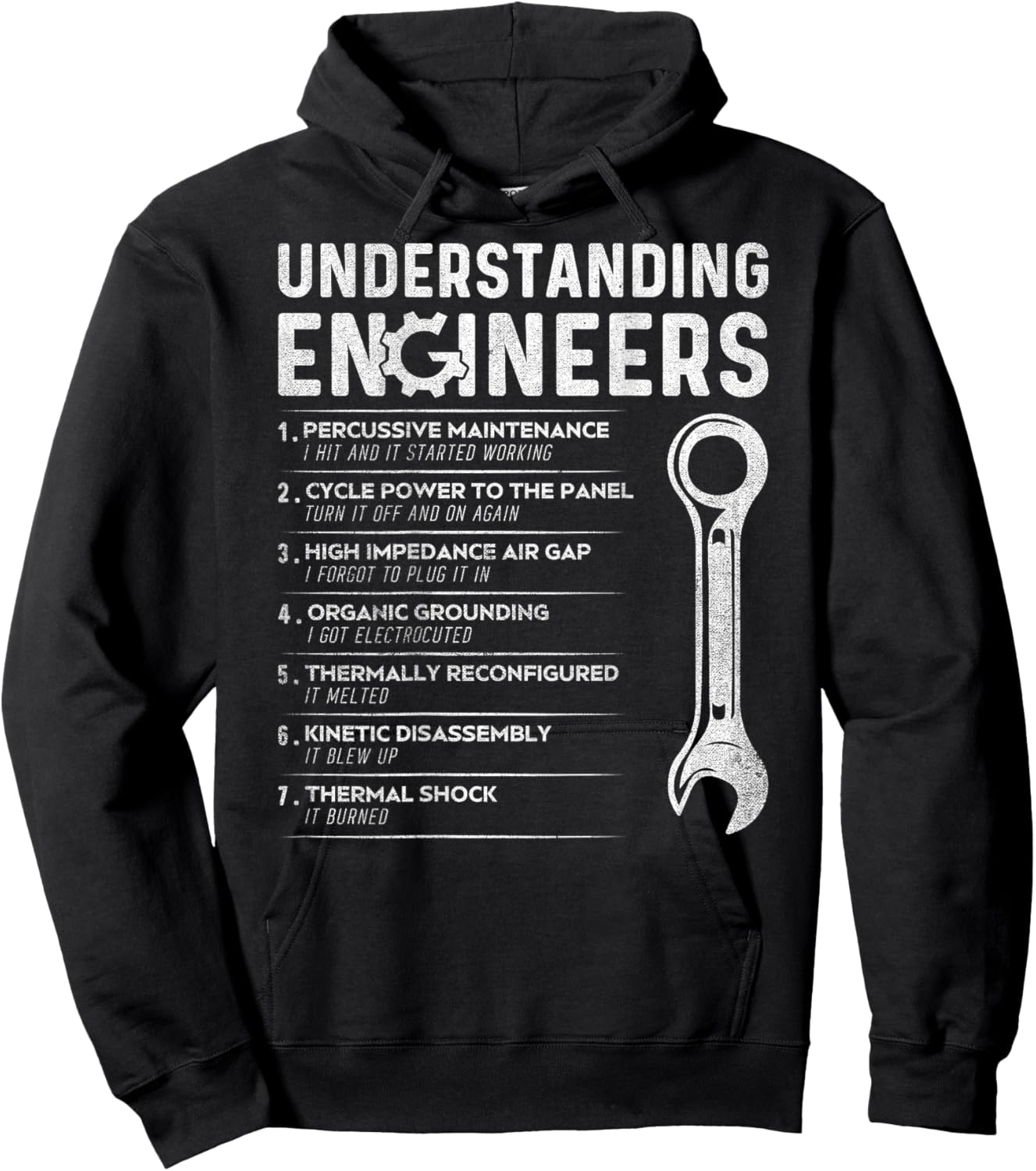 Understanding Engineers - Funny Engineering (On Back) Hoodie - Hoodie | Black