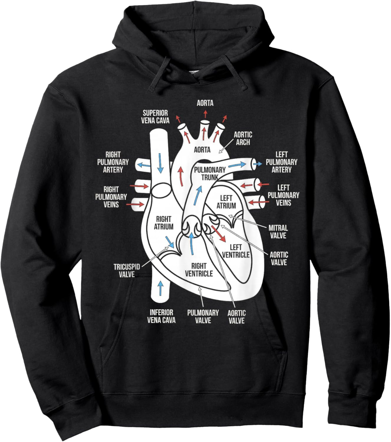 Heart Anatomy Diagram Cardiovascular System Medical Science Hoodie - Hoodie | Black