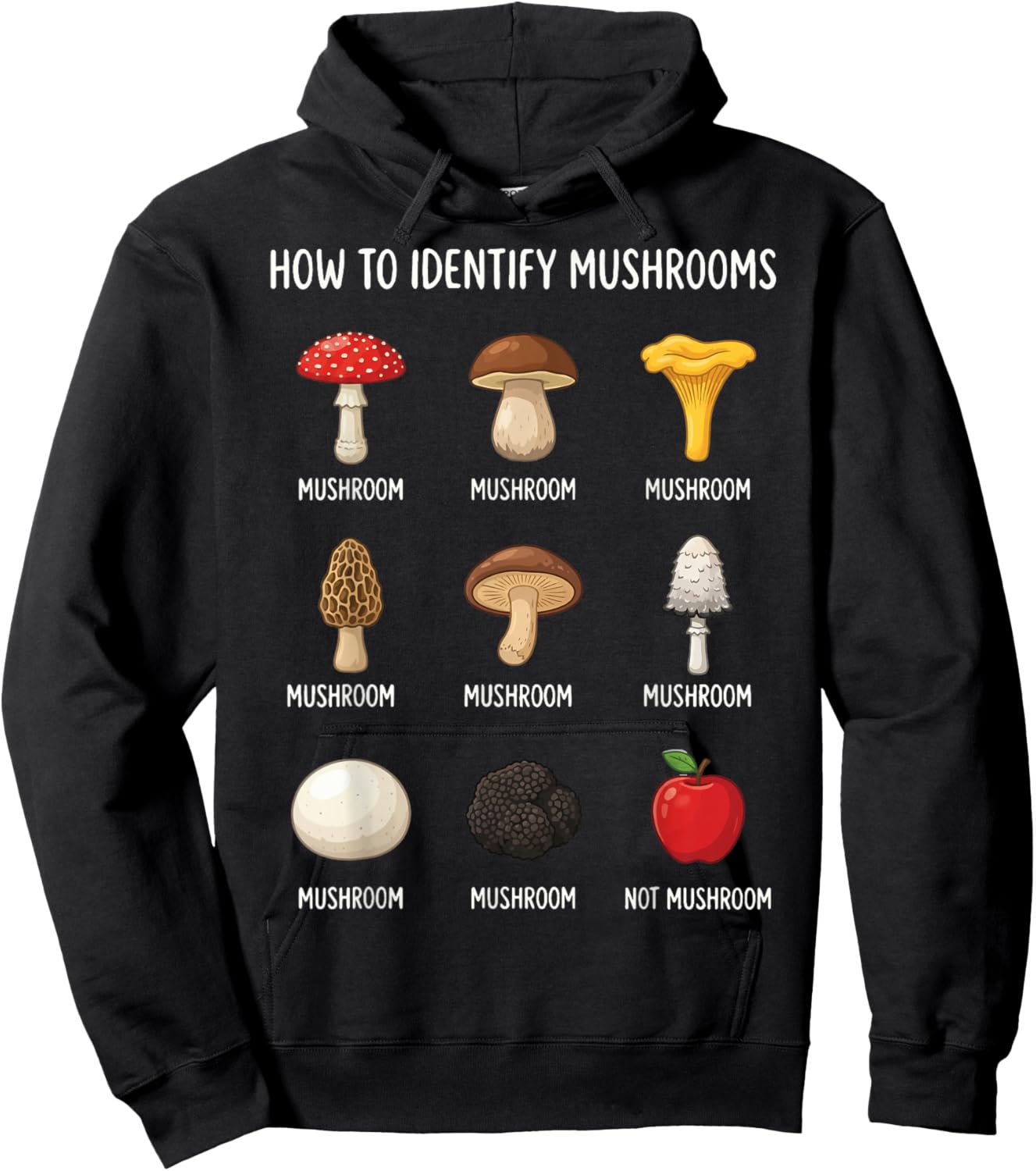 How to Identify Mushrooms Hoodie - Hoodie | Black