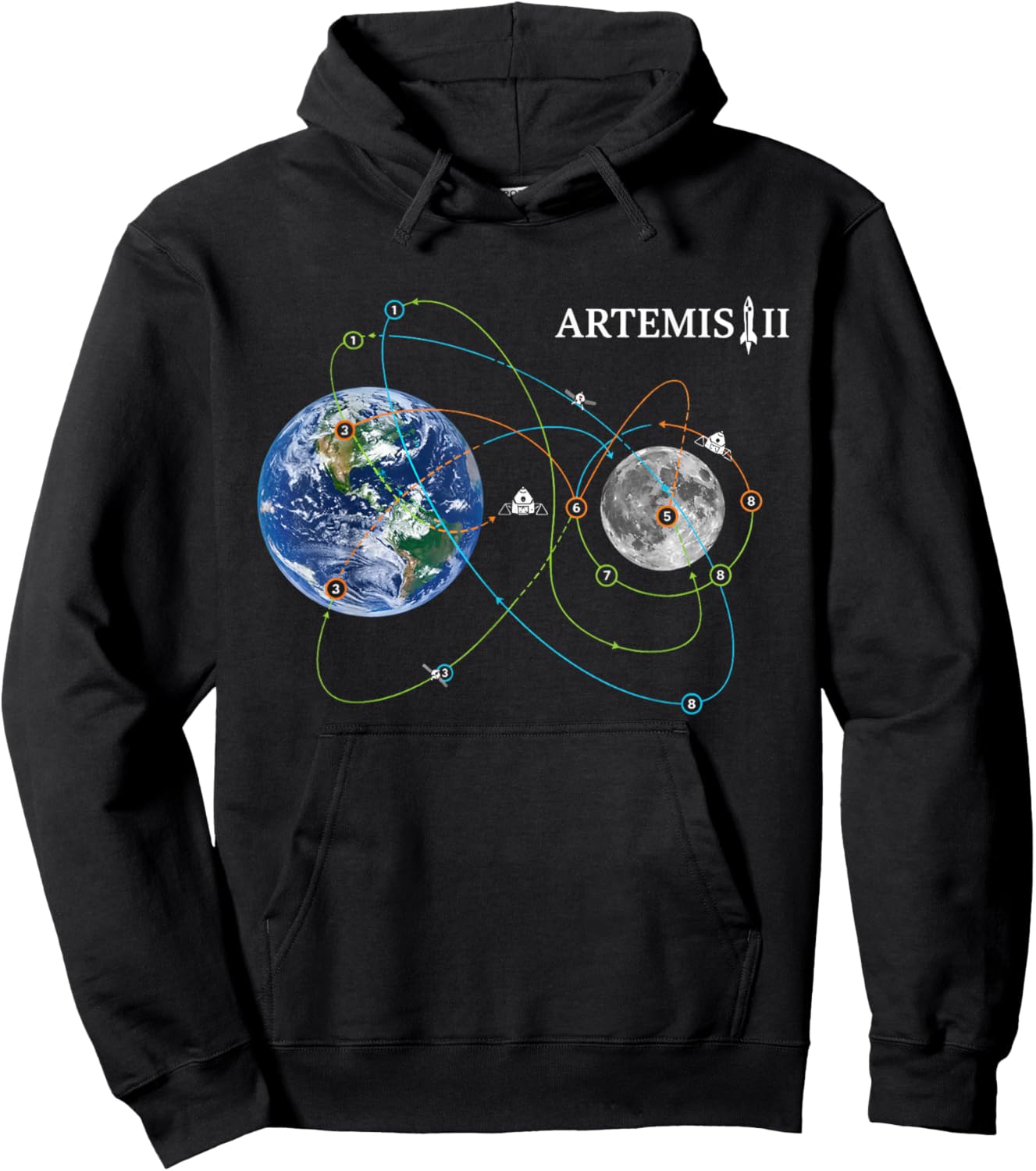 Artemis II 2026 American Rocket Launch to The Moon Landing Hoodie - Hoodie | Black