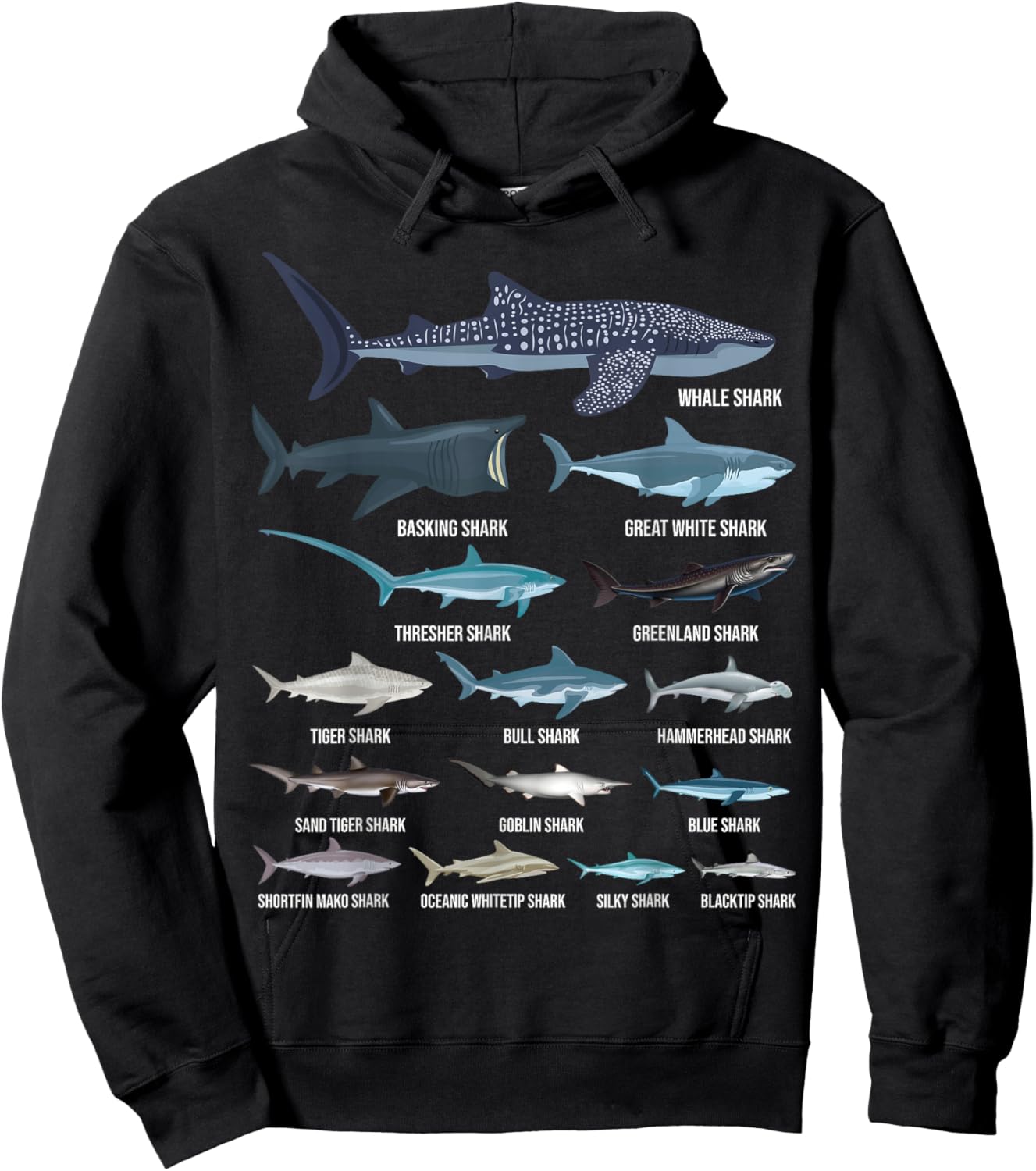 Types of Sharks Shark Identification Shark Species Hoodie - Hoodie | Black