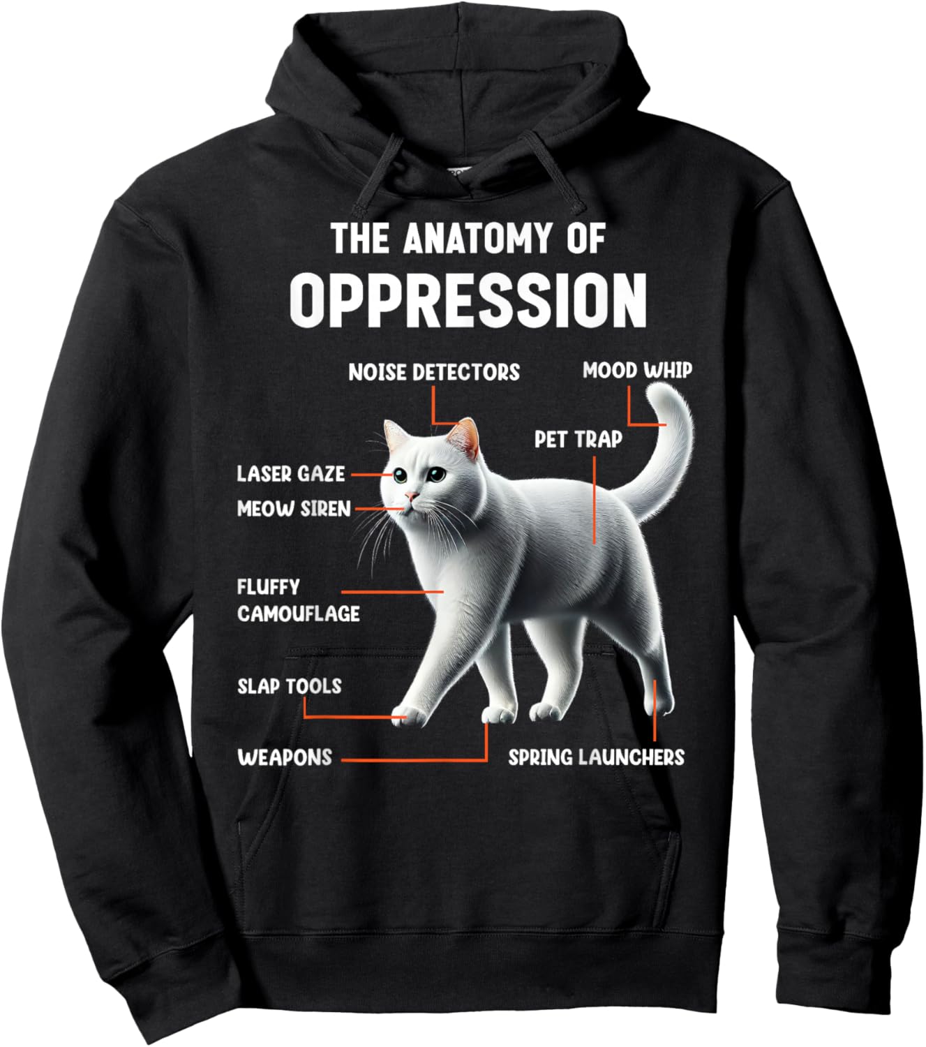 The Anatomy of Oppression Sarcastic Cat Hoodie - Hoodie | Black