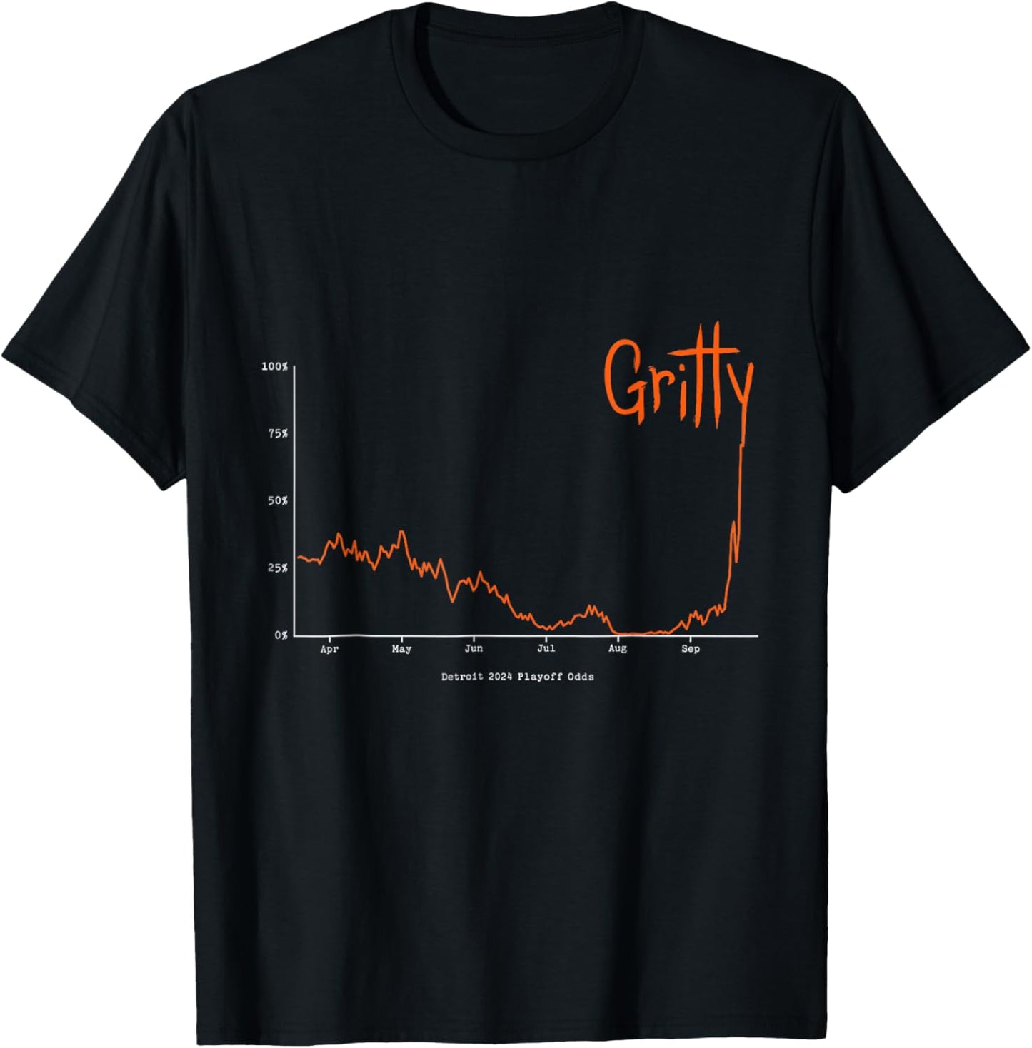 Gritty Tigers T-Shirt - T-Shirt | Black