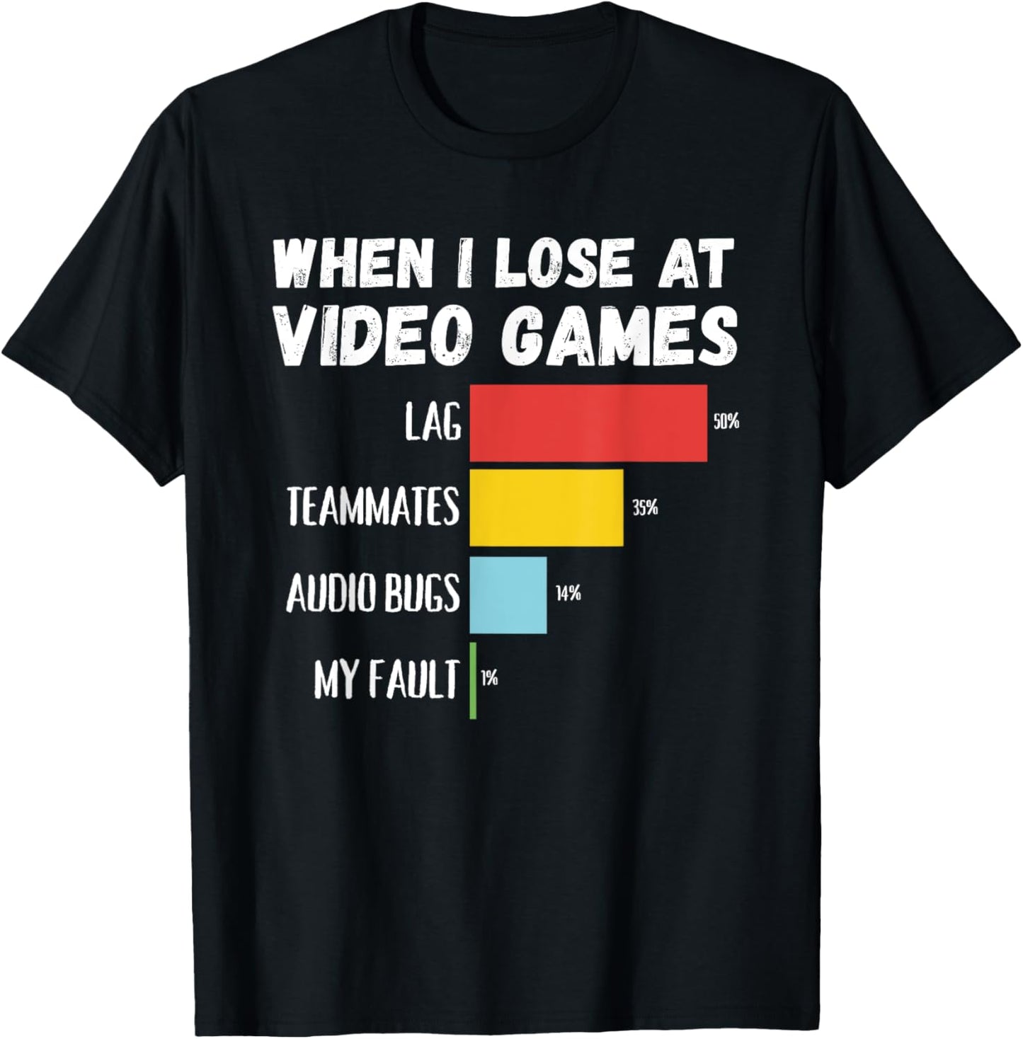 When I Lose At Video Games Lag Teammates Audio Bugs My Fault T-Shirt - T-Shirt | Black