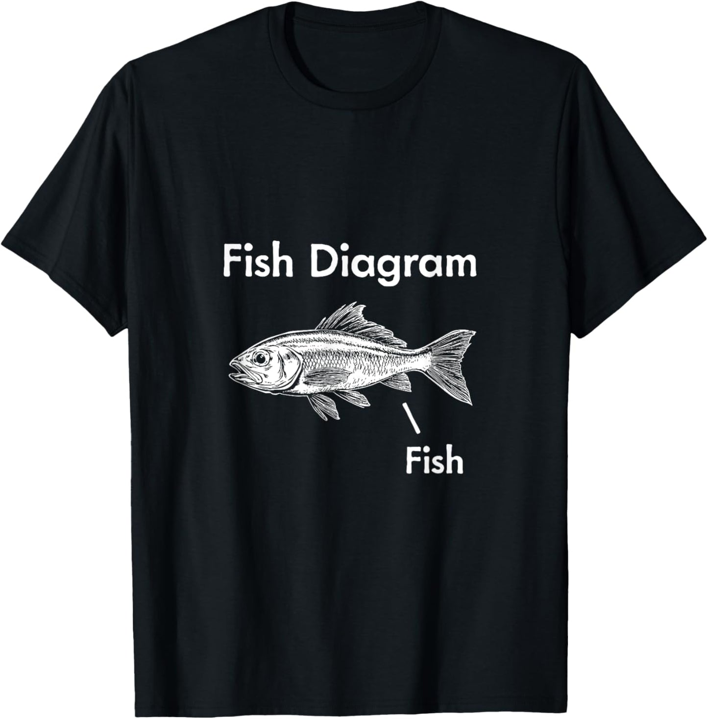 Fish Diagram - Funny Fish Diagram Design T-Shirt - T-Shirt | Black