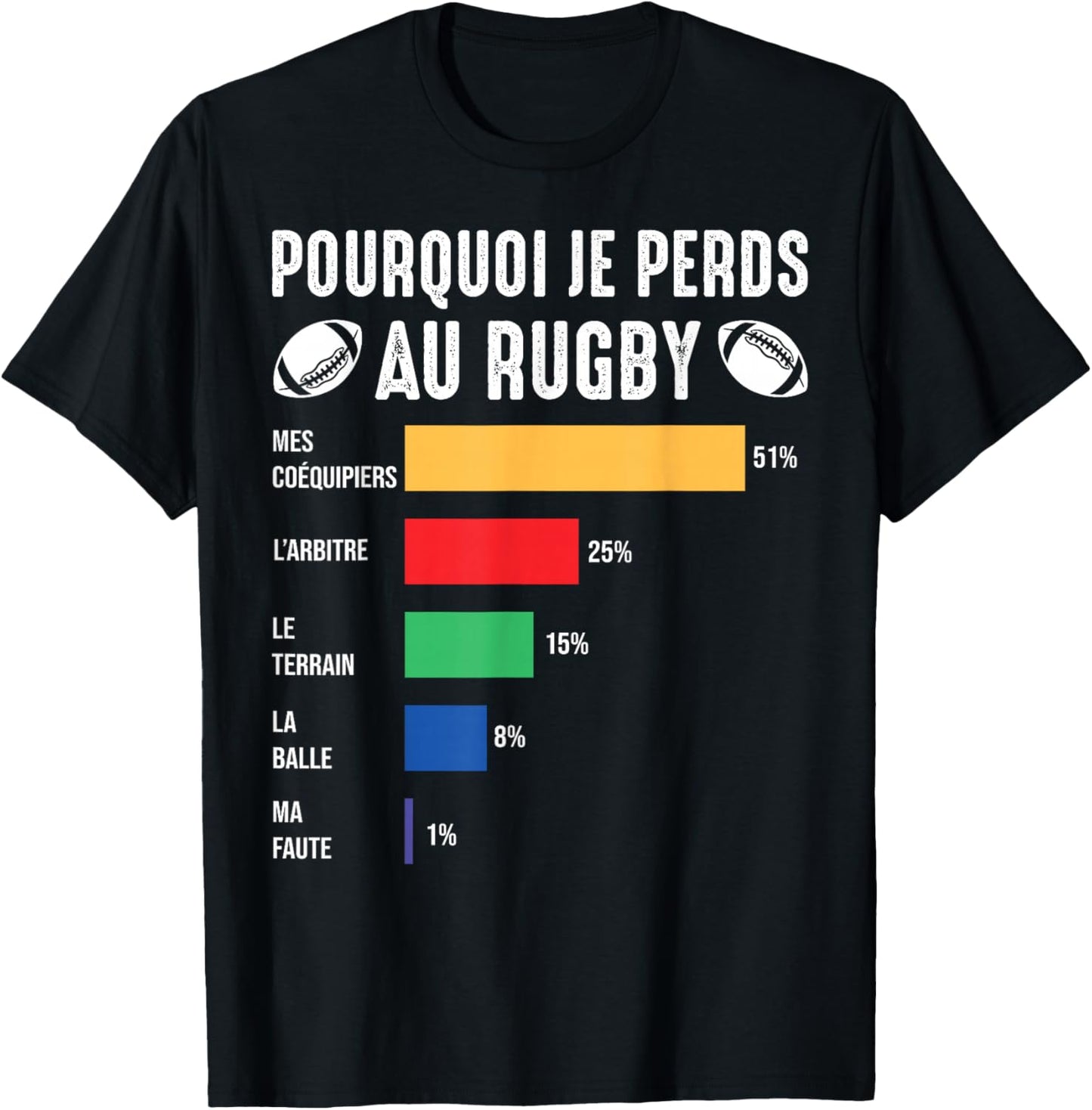 Why I Lose at Rugby Players Amateur Rugby Humor T-Shirt - T-Shirt | Black