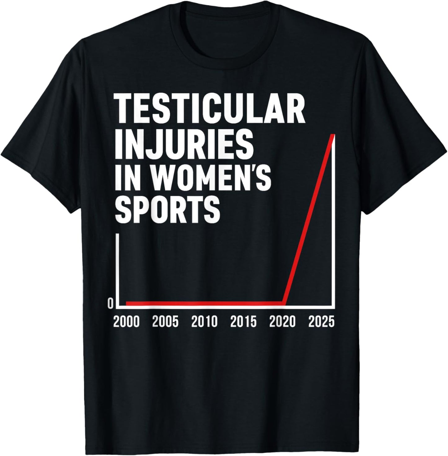 Testicular Injuries in Women's Sports T-Shirt - T-Shirt | Black