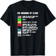 The Meaning of Racing Flags - Just Gonna Send It, Race Flag T-Shirt - T-Shirt | Black