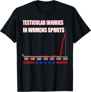 Testicular Injuries in Sports Funny Saying Men Women T-Shirt - T-Shirt | Black