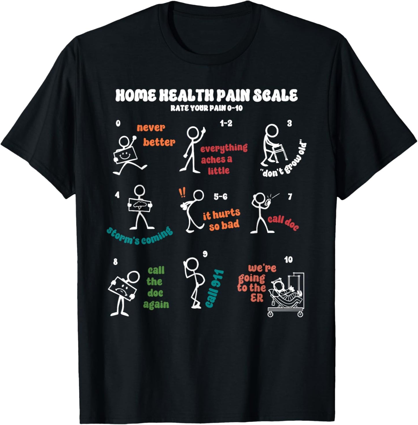 Rate Your Pain Home Health Pain Scale Therapist Nursing T-Shirt - T-Shirt | Black