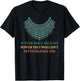 RBG If Your Voice Held No Power They Wouldn't Try To Silence T-Shirt - T-Shirt | Black
