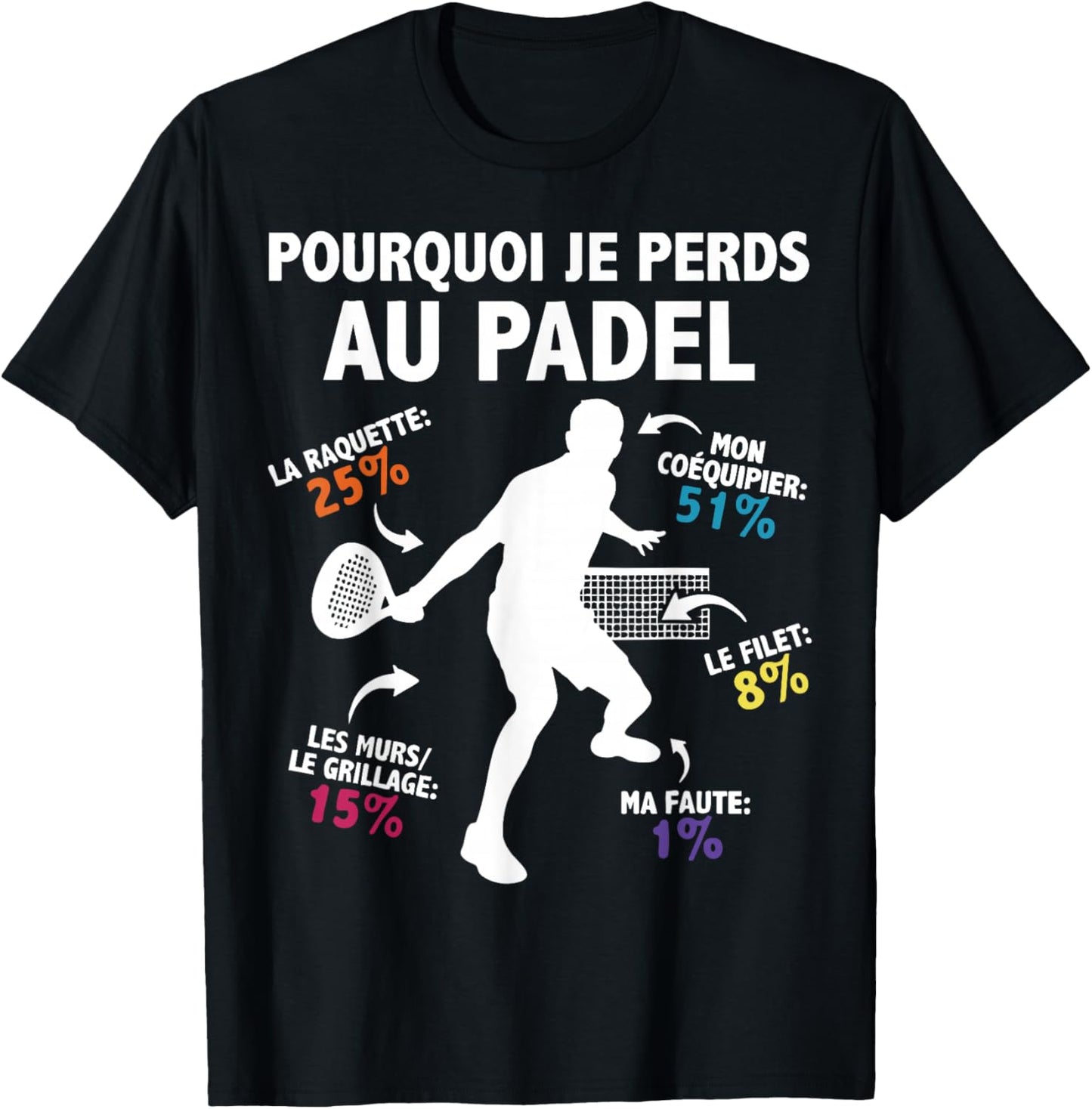 Why I lose at Padel Padelist pade Player Fans Humor T-Shirt - T-Shirt | Black