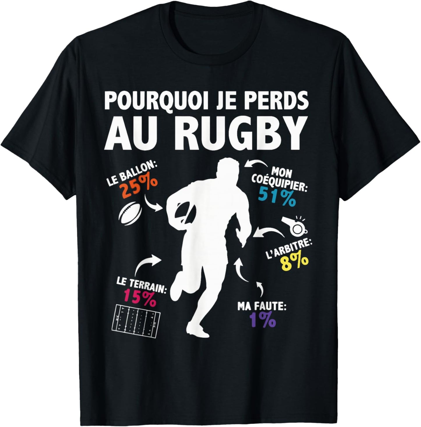Why I Lose at Rugby Players Amateur Rugby Humor T-Shirt - T-Shirt | Black