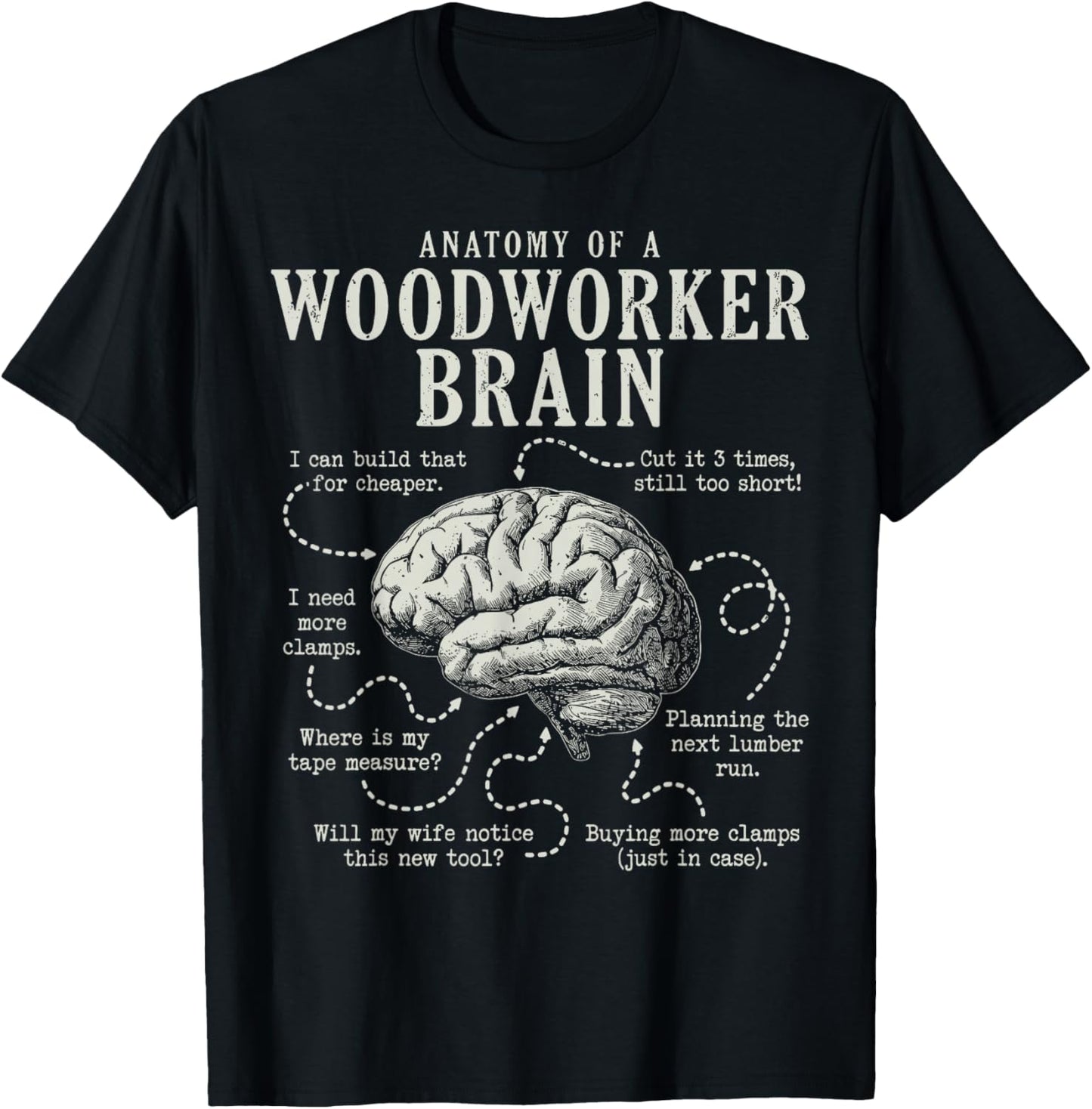 Anatomy of A Woodworker Brain Funny Woodworking Design T-Shirt - T-Shirt | Black
